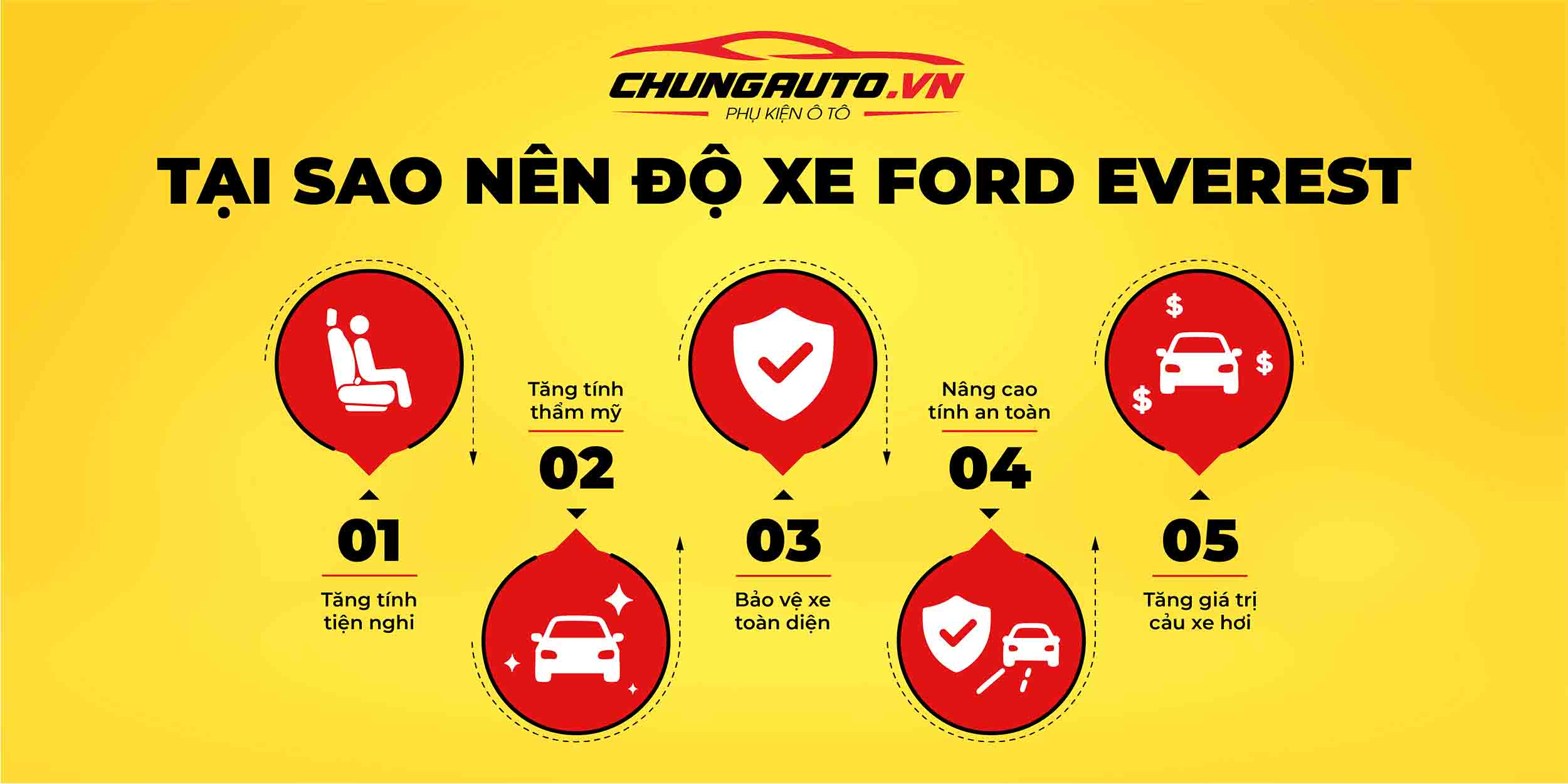 Lý do nên độ xe Ford Everest