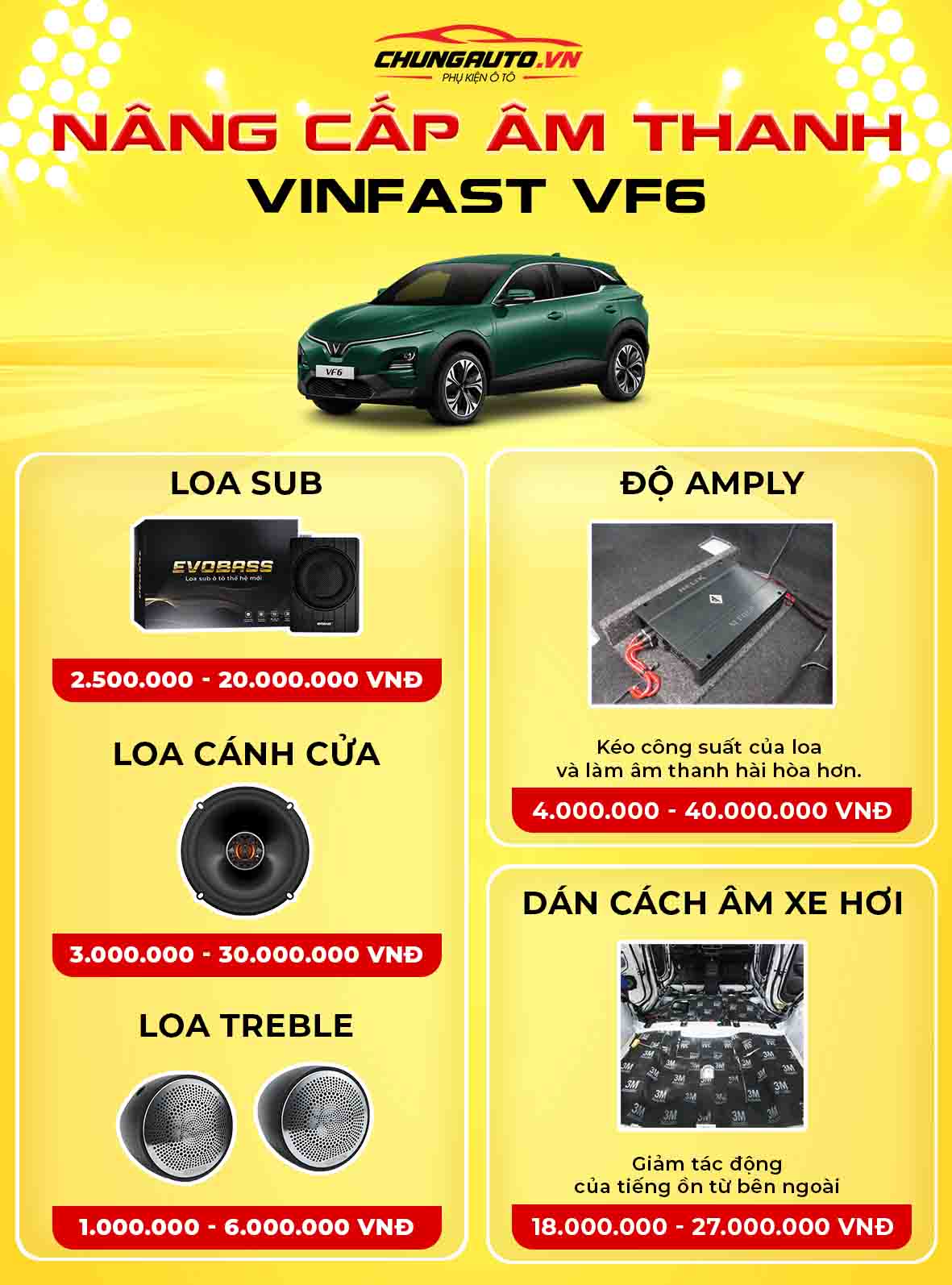 Nâng cấp âm thanh cho Vinfast VF6
