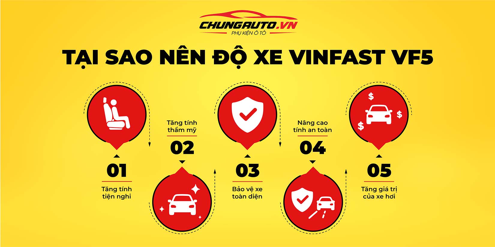 Lý do nên độ xe Vinfast VF5