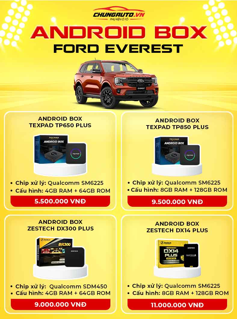 Android Box cho Ford Everest