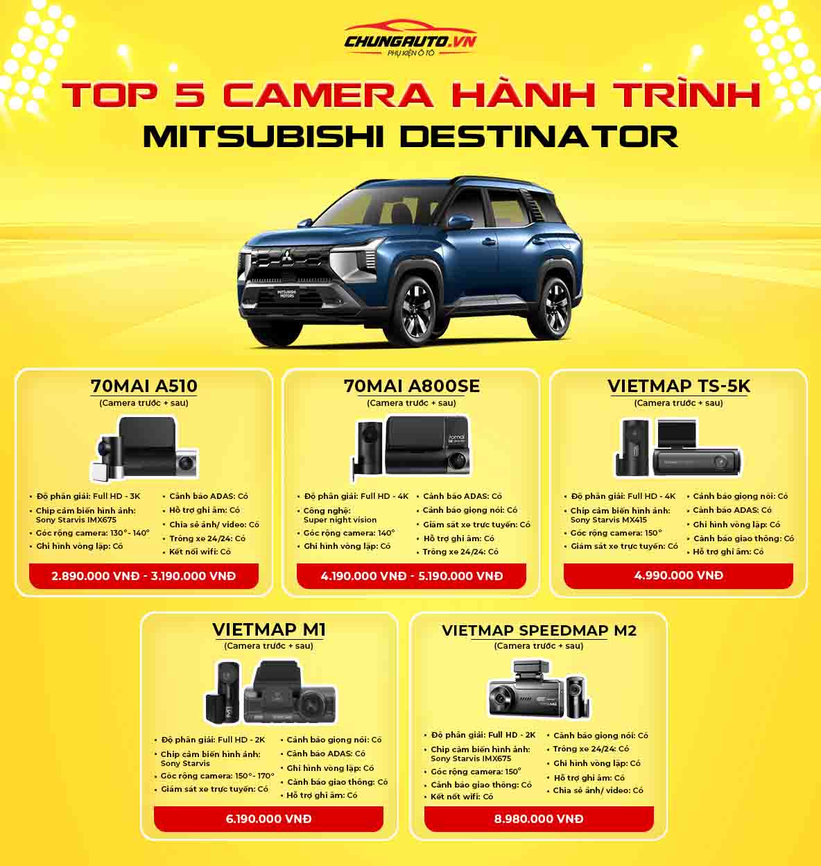 Top Camera hành trình cho Mitsubishi Destinator