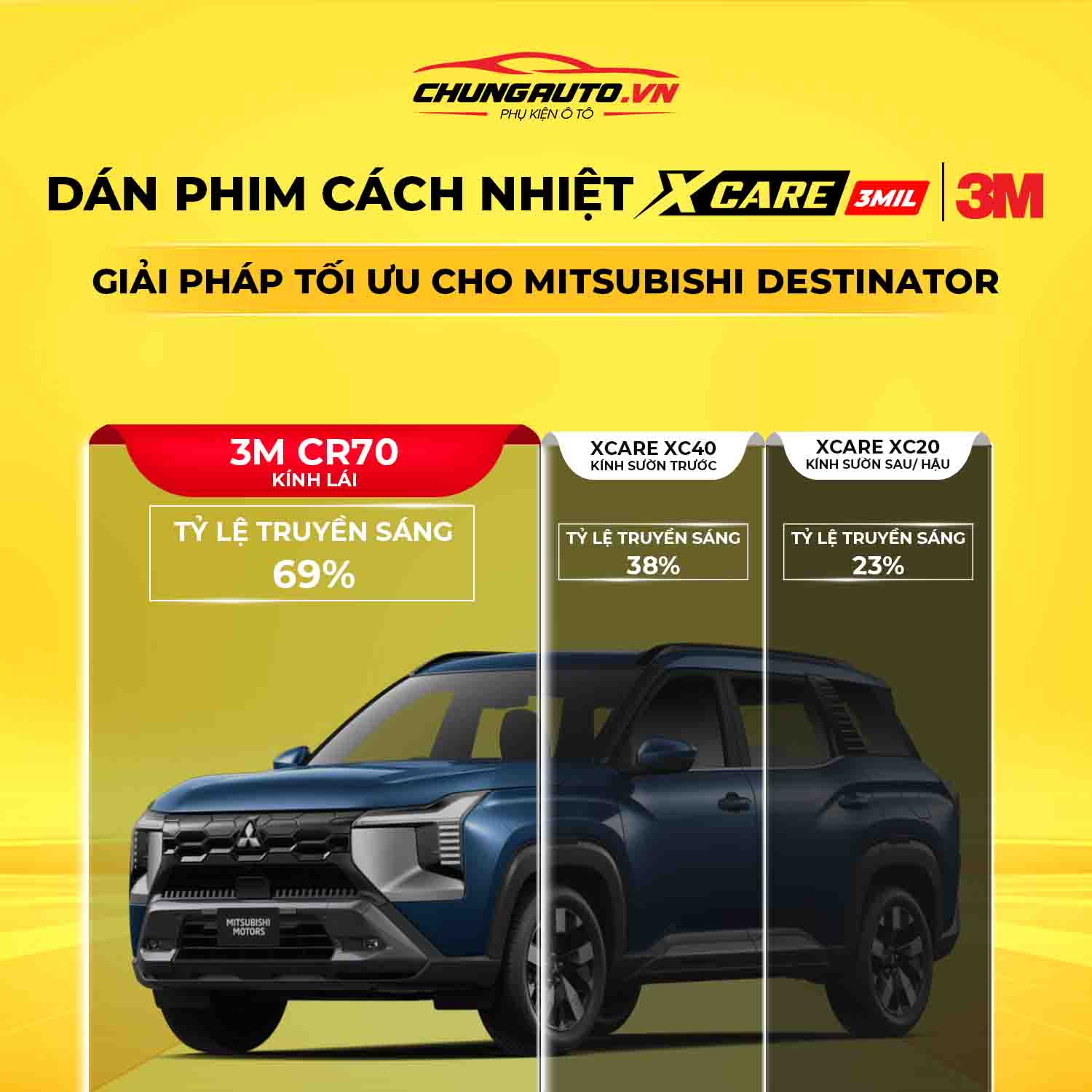 Tư vấn dán phim cách nhiệt tối ưu cho Mitsubishi Destinator
