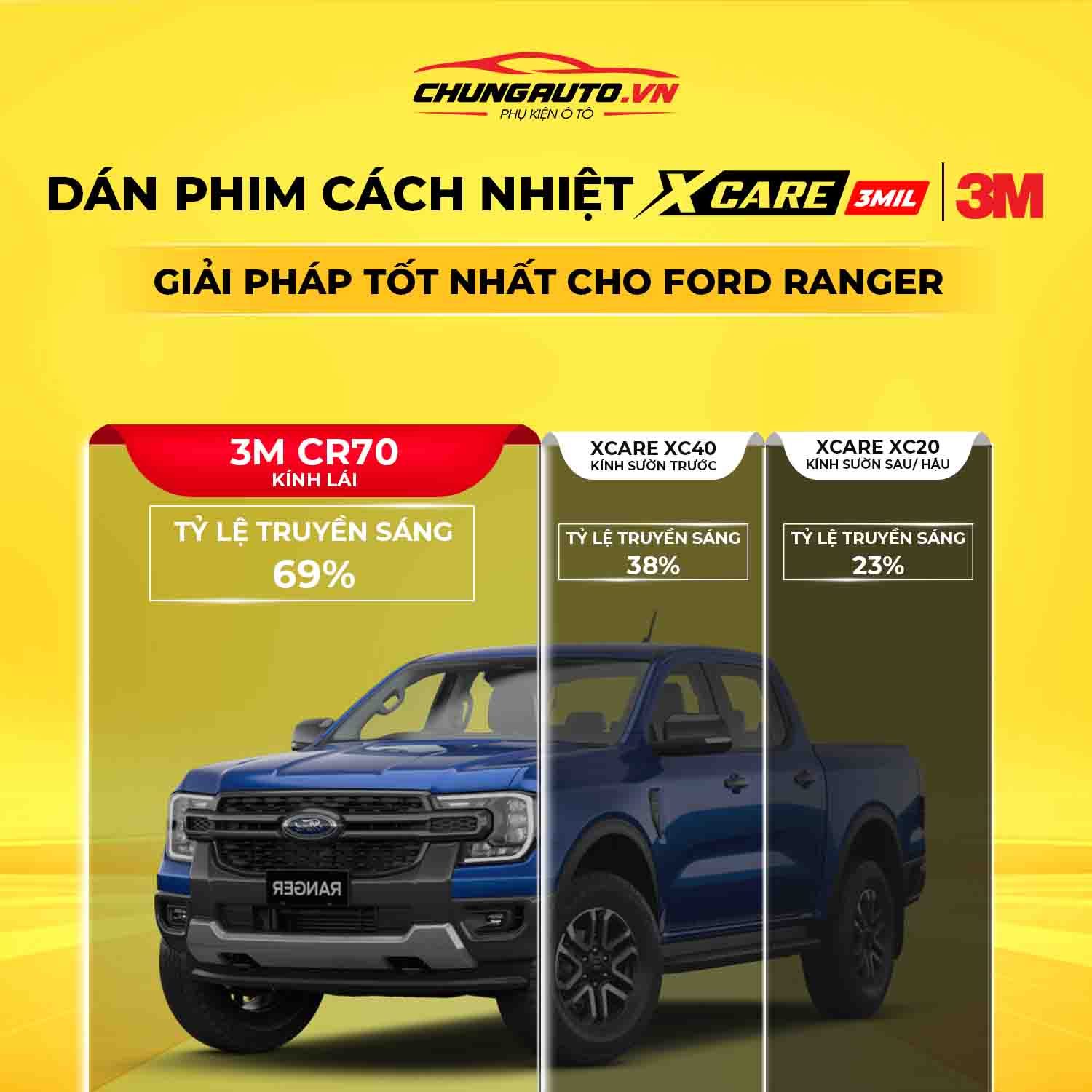 Tư vấn gói dán phim cách nhiệt tốt nhất cho Ford Ranger