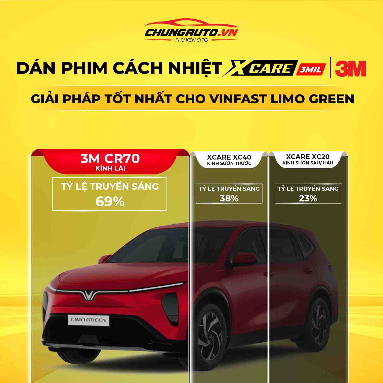 Lựa chọn tốt nhất cho Vinfast Limo Green